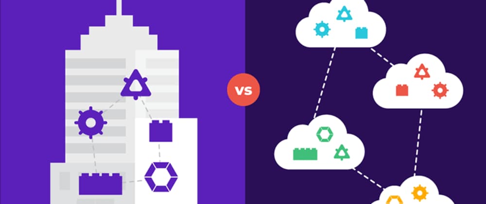 Monolith vs Micro-Services Everything you Need To Know